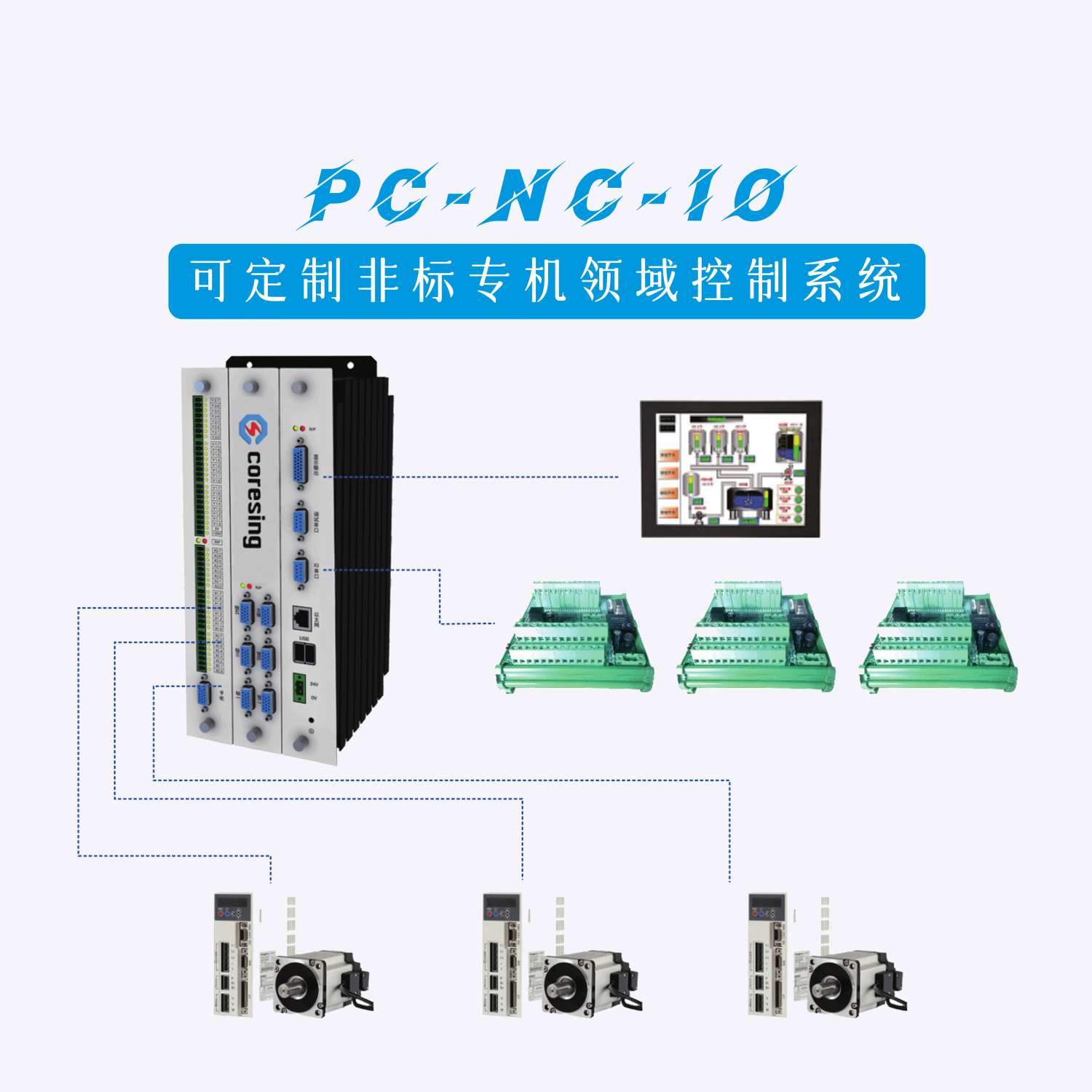 可定制非标专机领域数控系统
