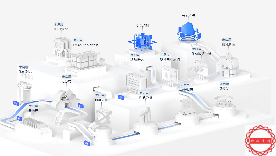 她还向你推荐了这篇文章和代码