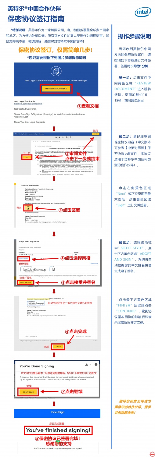 验证您的电子邮件