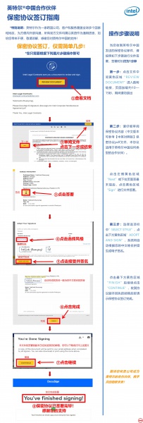 验证您的电子邮件