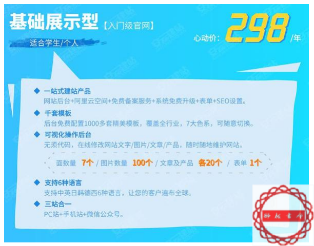 阿里云平台hi31946544@aliyun.com 账号ICP备案后处理
