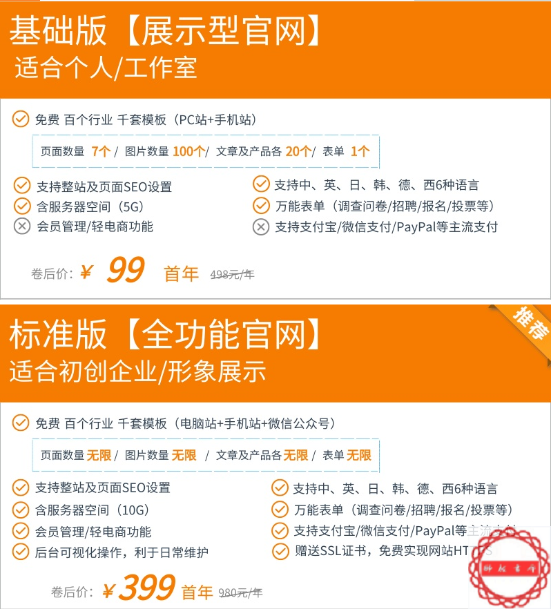 阿里云平台hi31946544@aliyun.com 账号ICP备案后处理