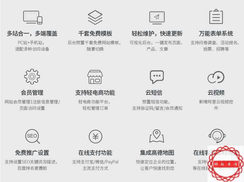 阿里云平台hi31946544@aliyun.com 账号ICP备案后处理
