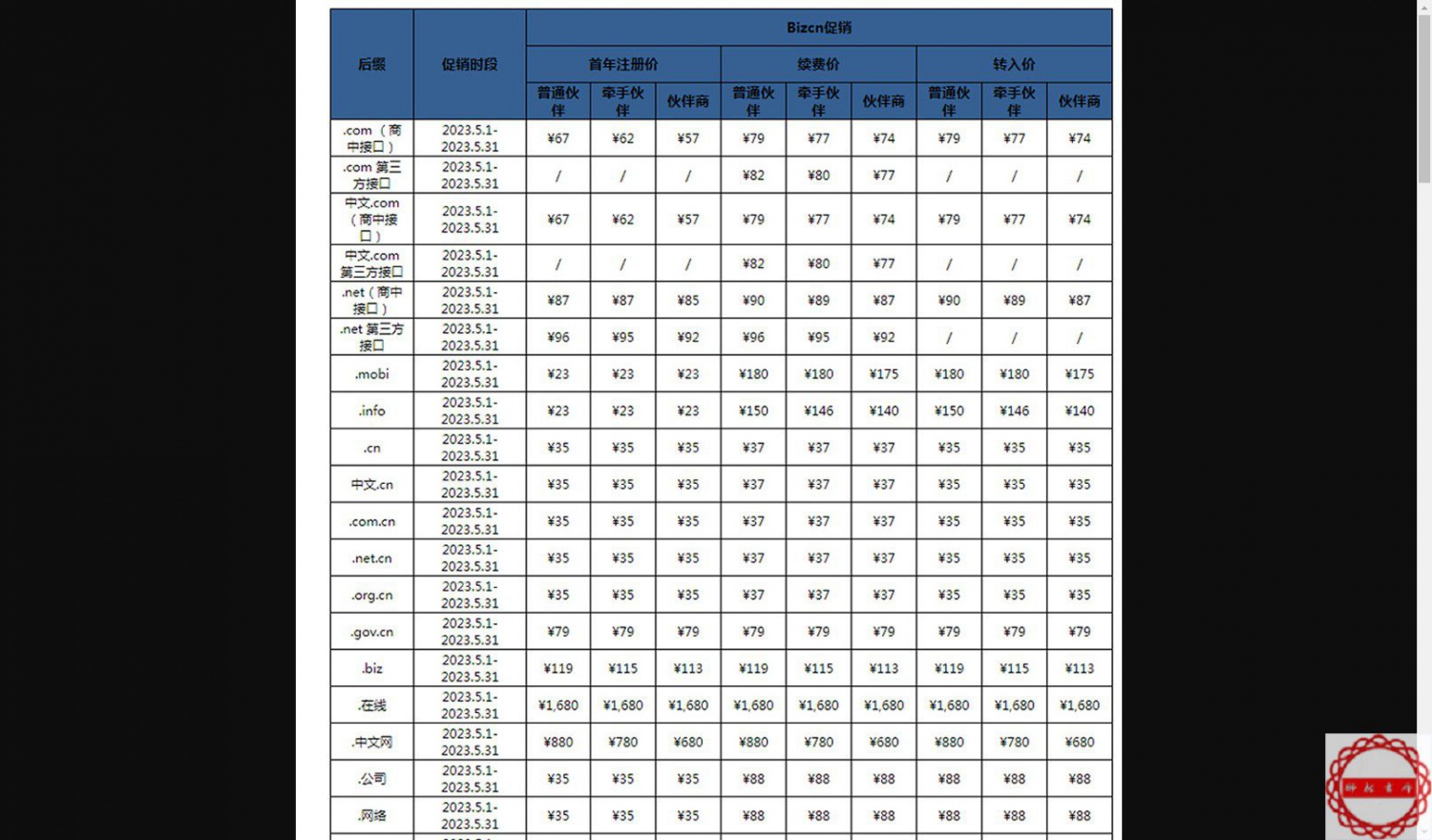 商中在线合作伙伴域名5月份的价格表