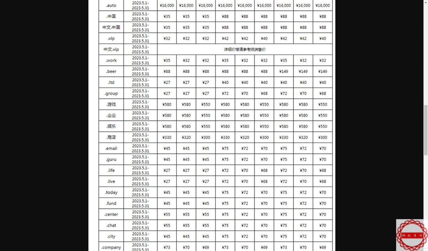 商中在线合作伙伴域名5月份的价格表