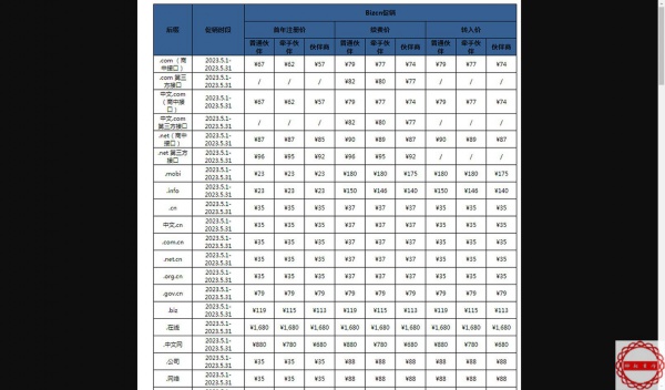 商中在线5月份的价格表