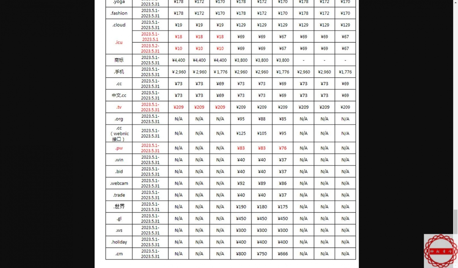 商中在线5月份的价格表
