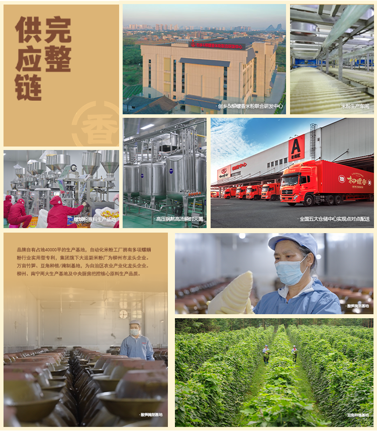 图片展示