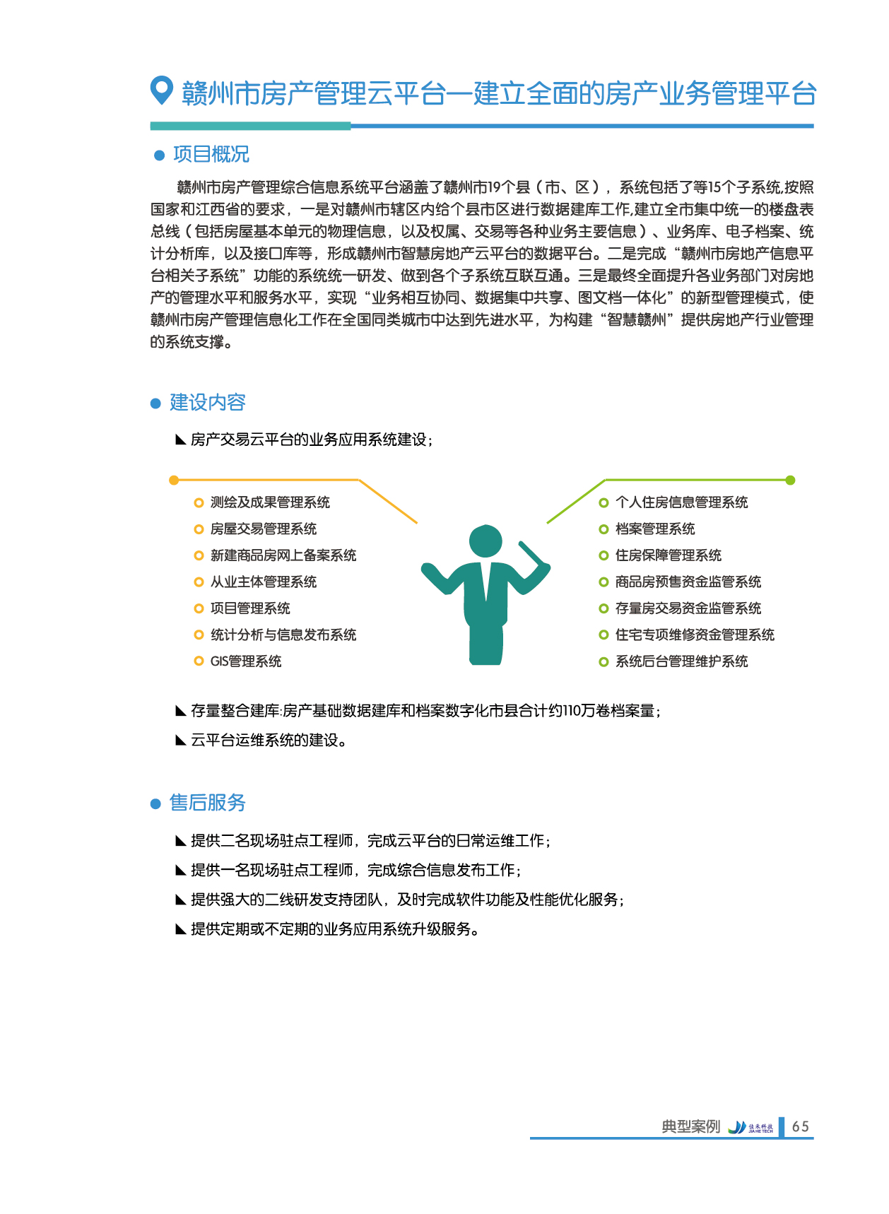 赣州市房地产管理云平台建设项目