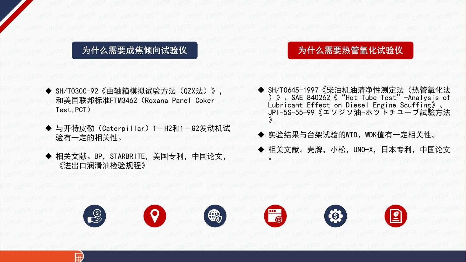 为什么需要模拟试验