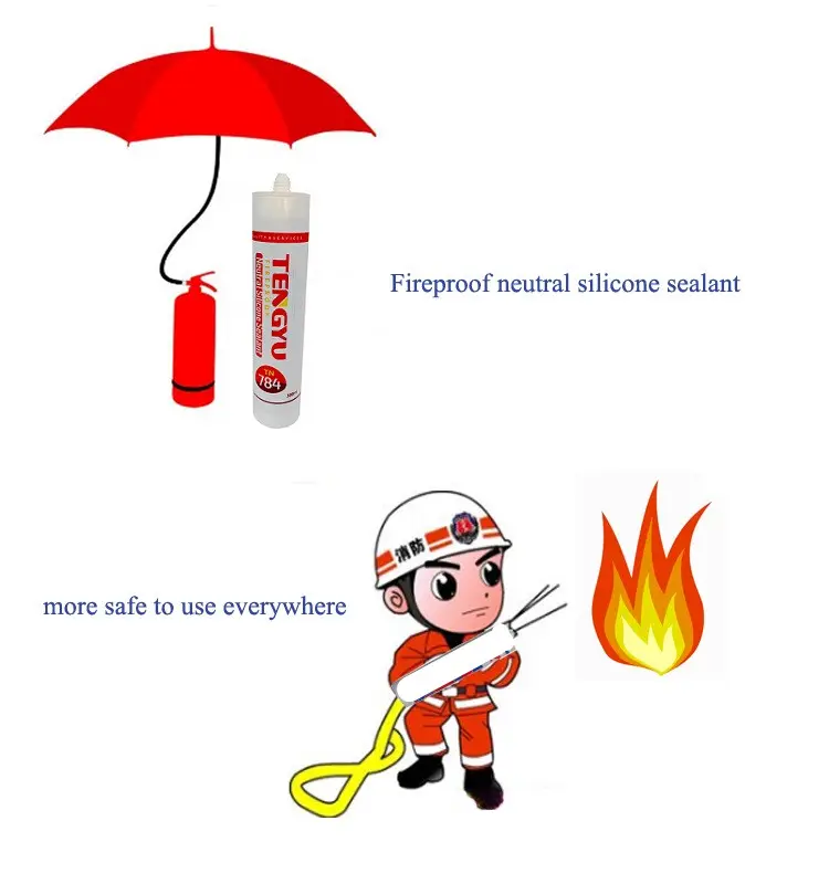 TNS-784 Fire Rated Silicone Sealant