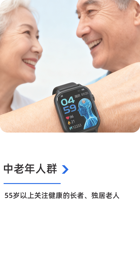图片展示