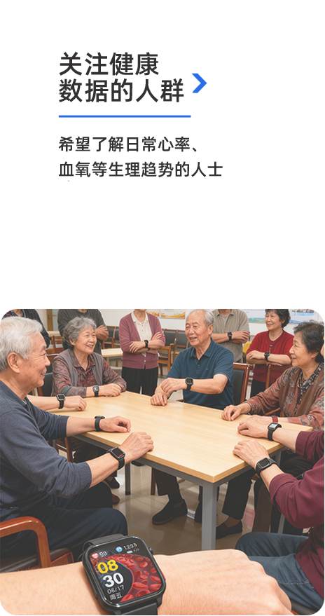 图片展示