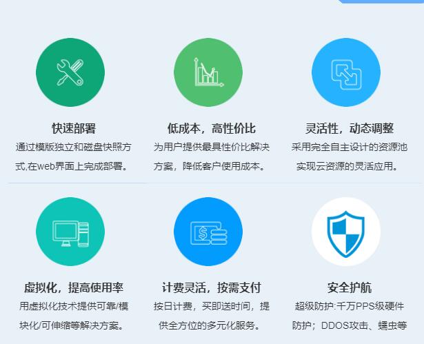 图片展示