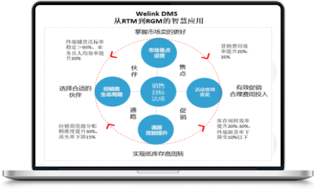 图片展示