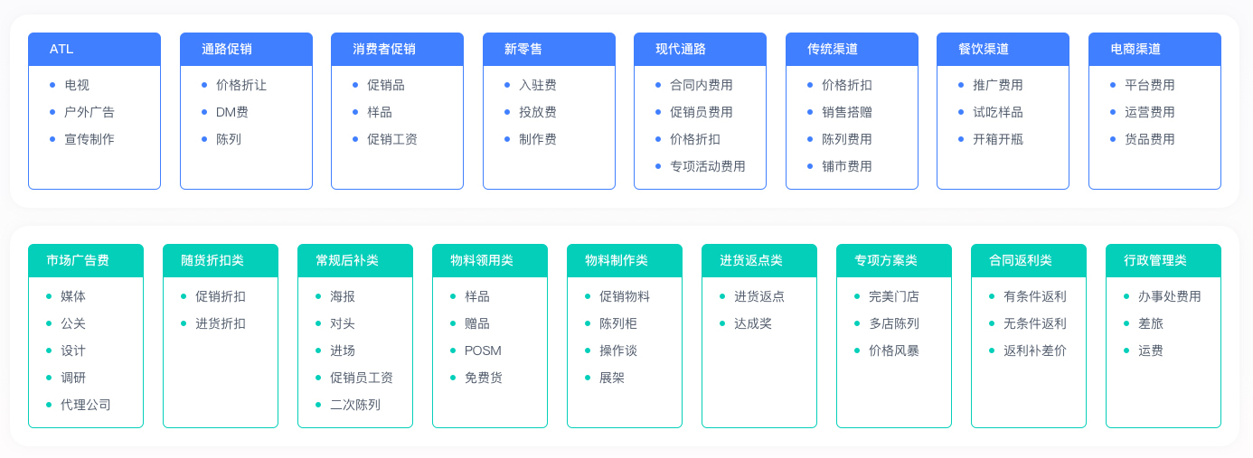 图片展示