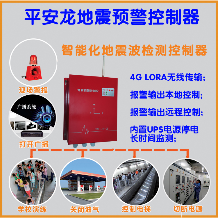 平安龙地震预警控制仪使用场景