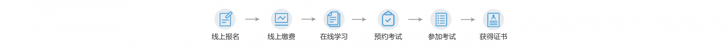 图片展示