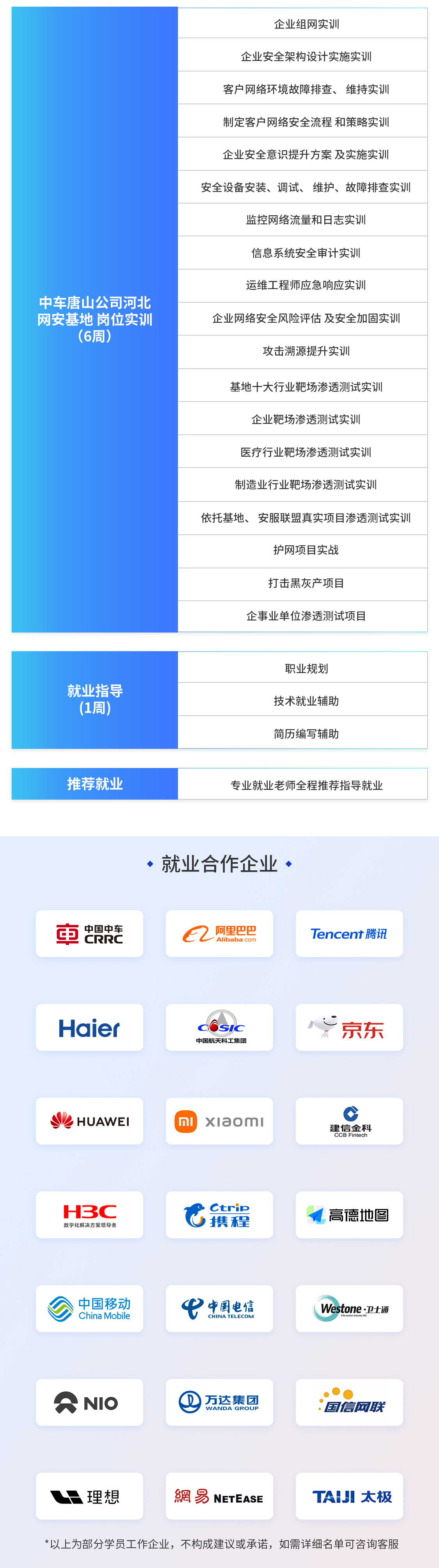 图片展示