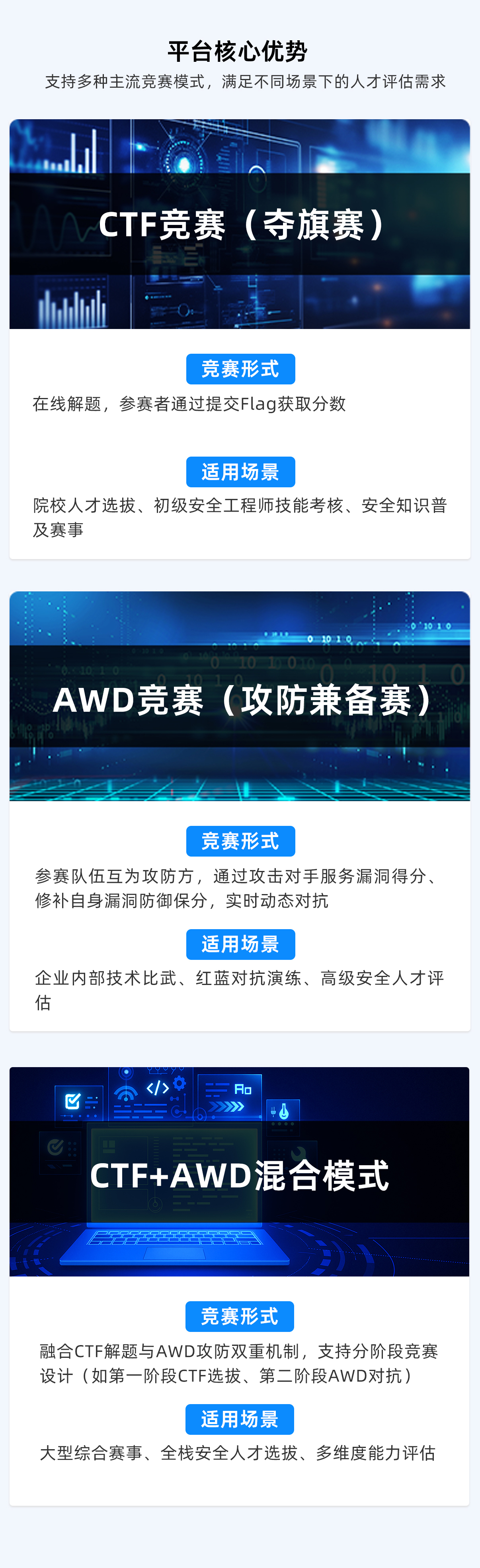 图片展示