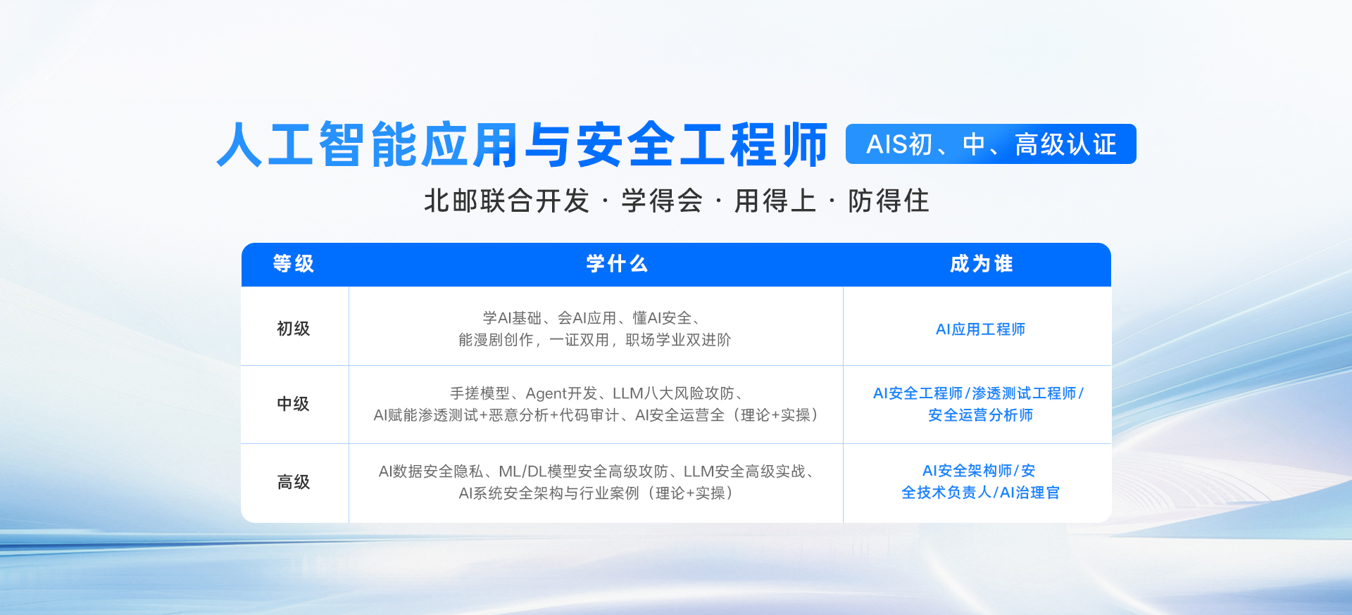 AIS认证