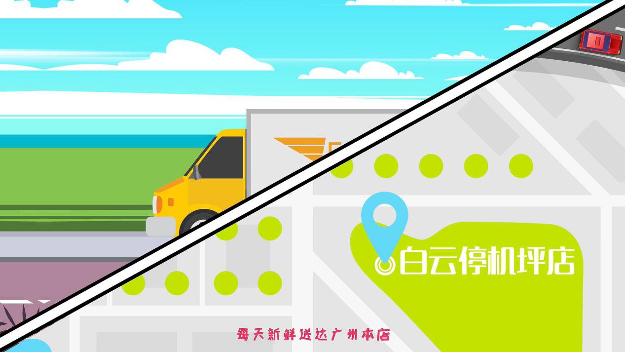 二维动画对企业宣传营销演化全过程剖析