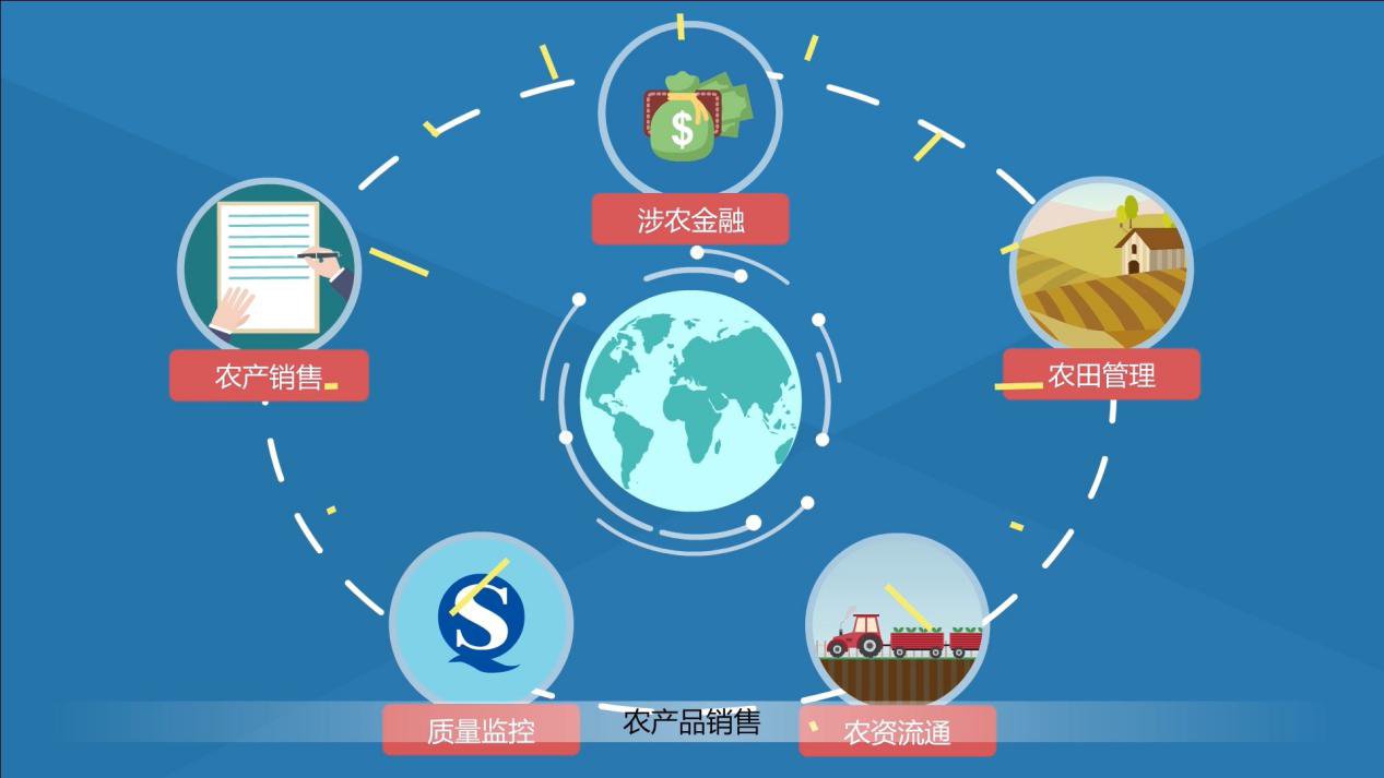 mg动画制作广告宣传片为何备受喜爱