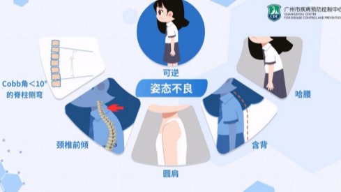 视频课件制作带来了什么？