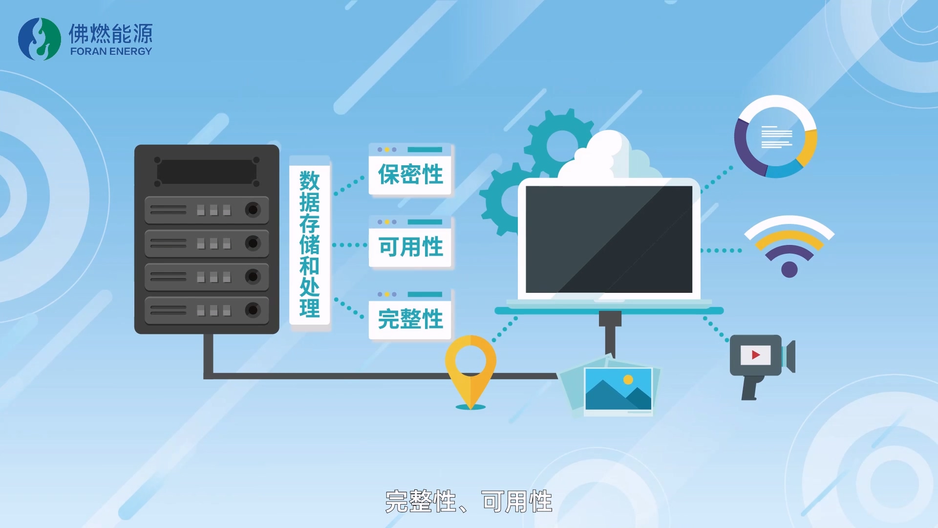 教学微课动画与数字化课件：从教学设计到平台落地的全流程指南