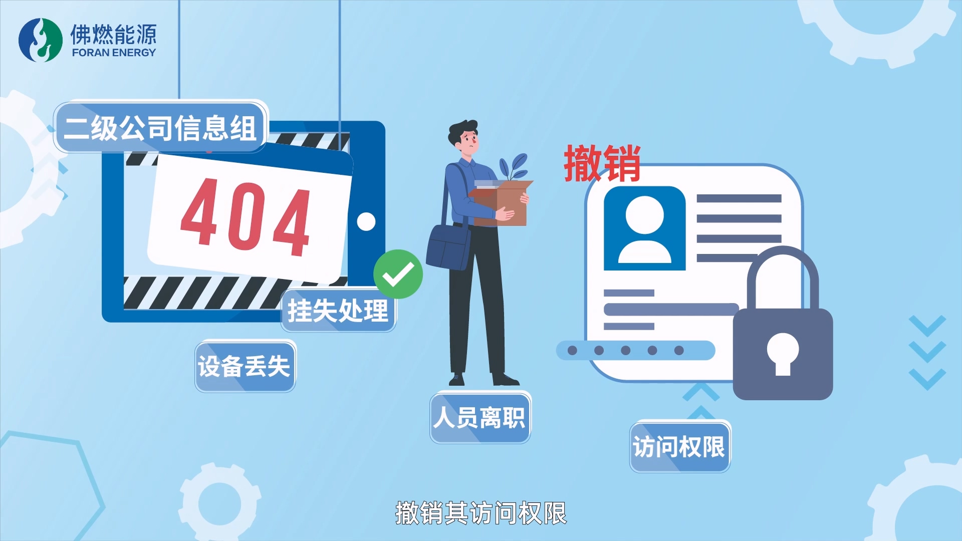企业课程动画制作：悦动传媒与云学堂制课合作案例