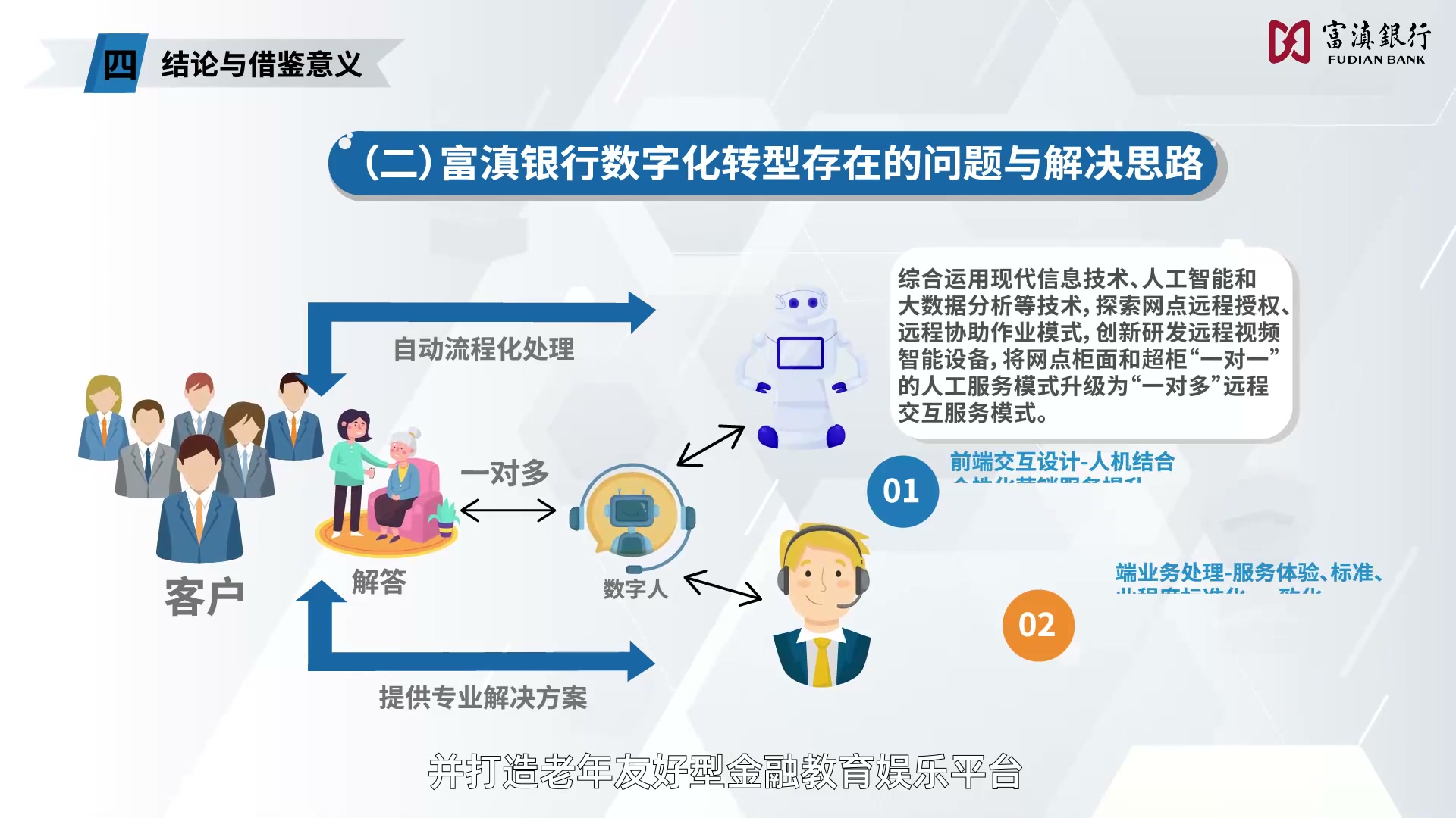 企业培训课件开发与场景化微课制作：企业学习平台的课程建设实践