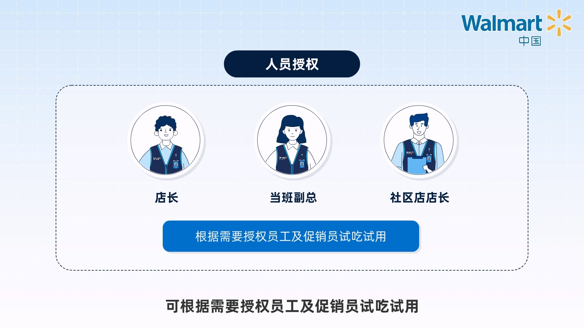 金融与企业通用合规动画微课：风控与职业素养培训方案
