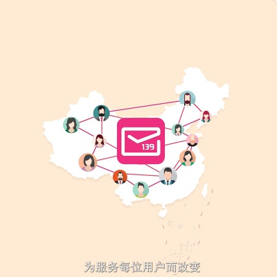 139邮箱