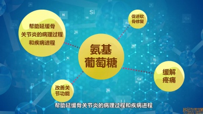 百科视频关节小知识