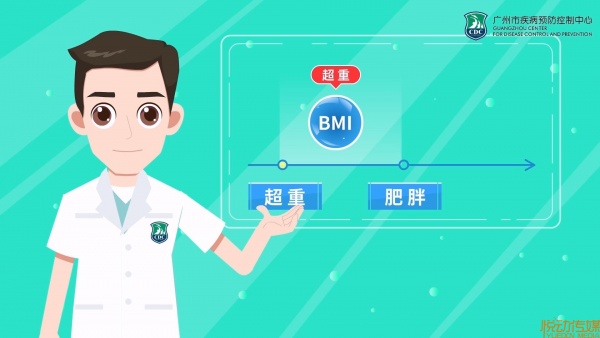 广州疾肥胖视防控动画