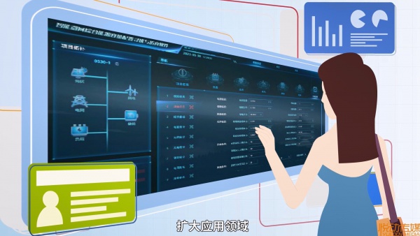 中石油SmartGOS软件
