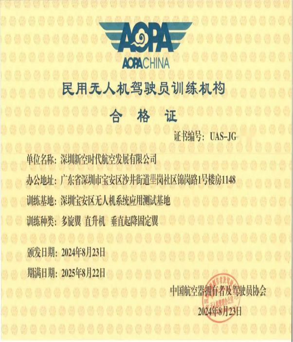 Qualification Certificate