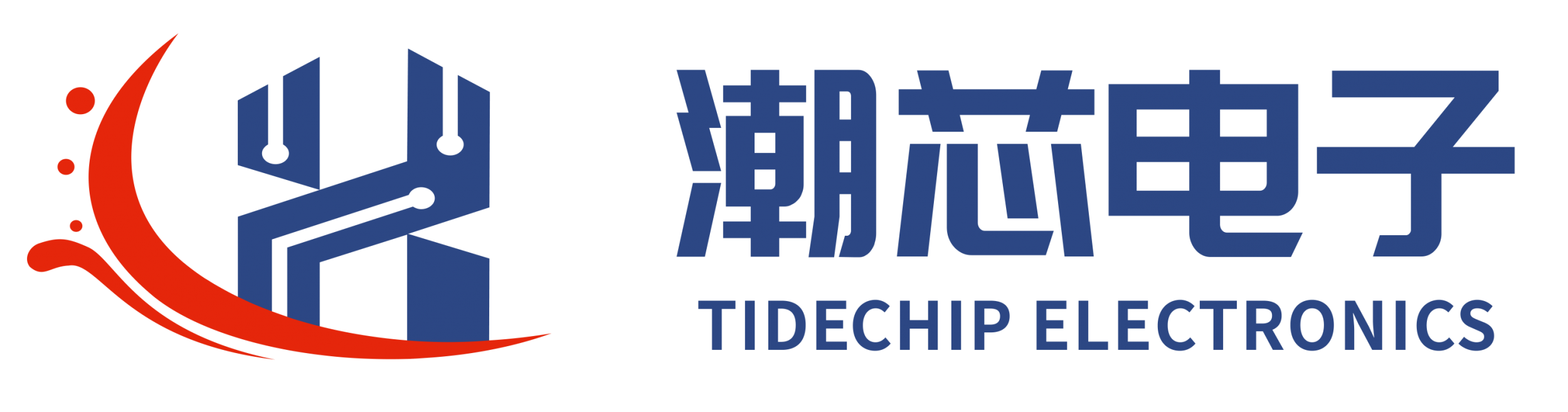 图片展示