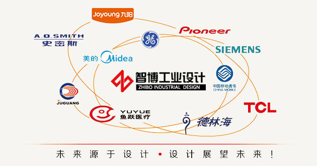 图片展示