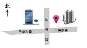 图片展示