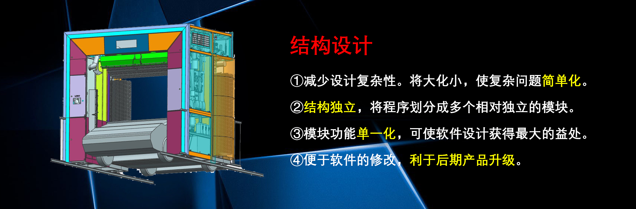 图片展示