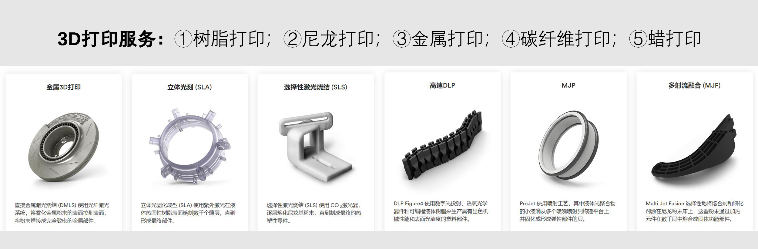 图片展示