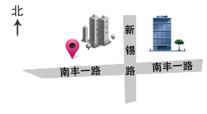 图片展示