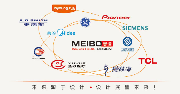 图片展示