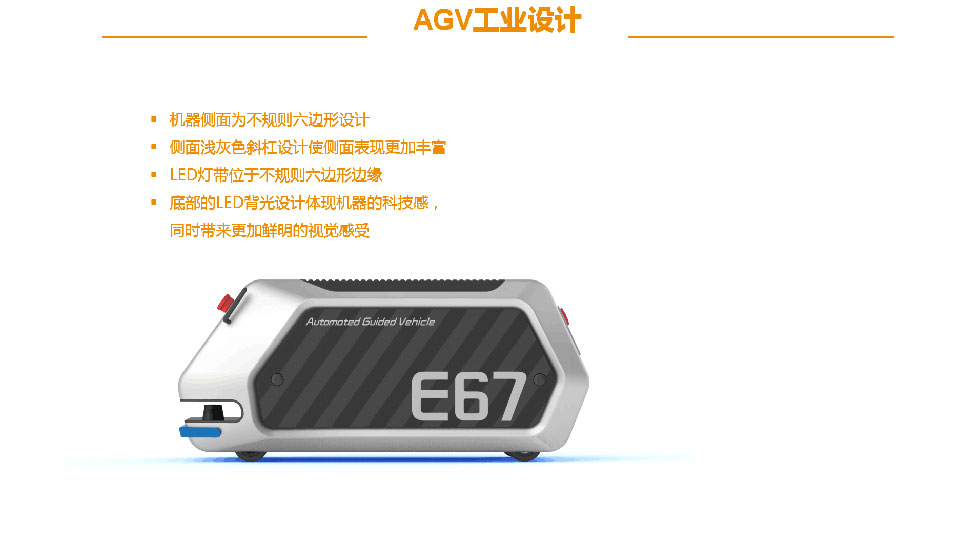 工业设备类