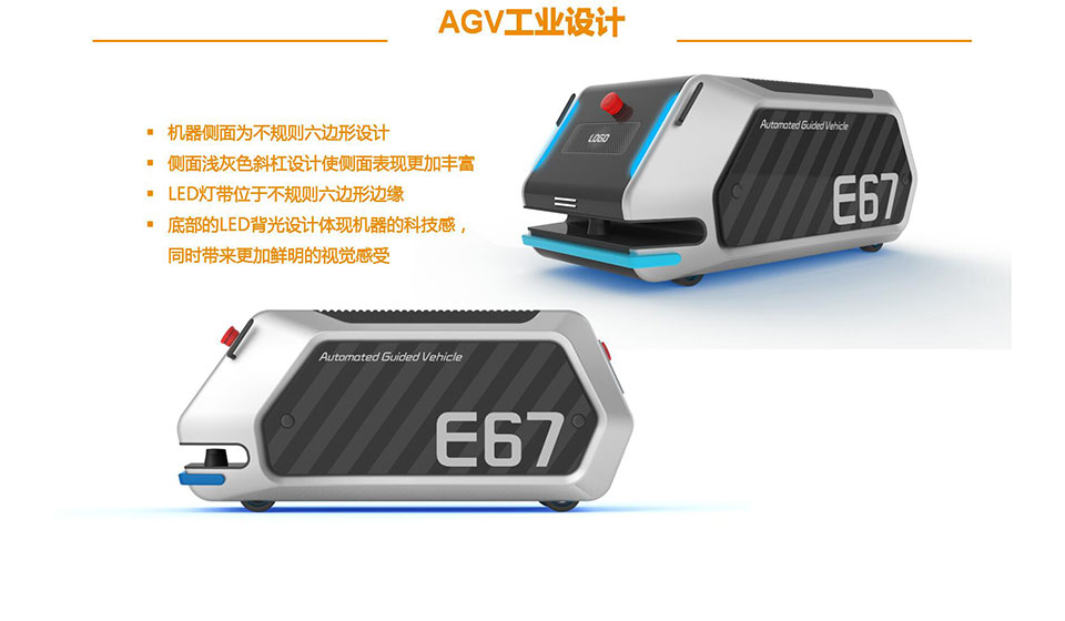 工业设备类