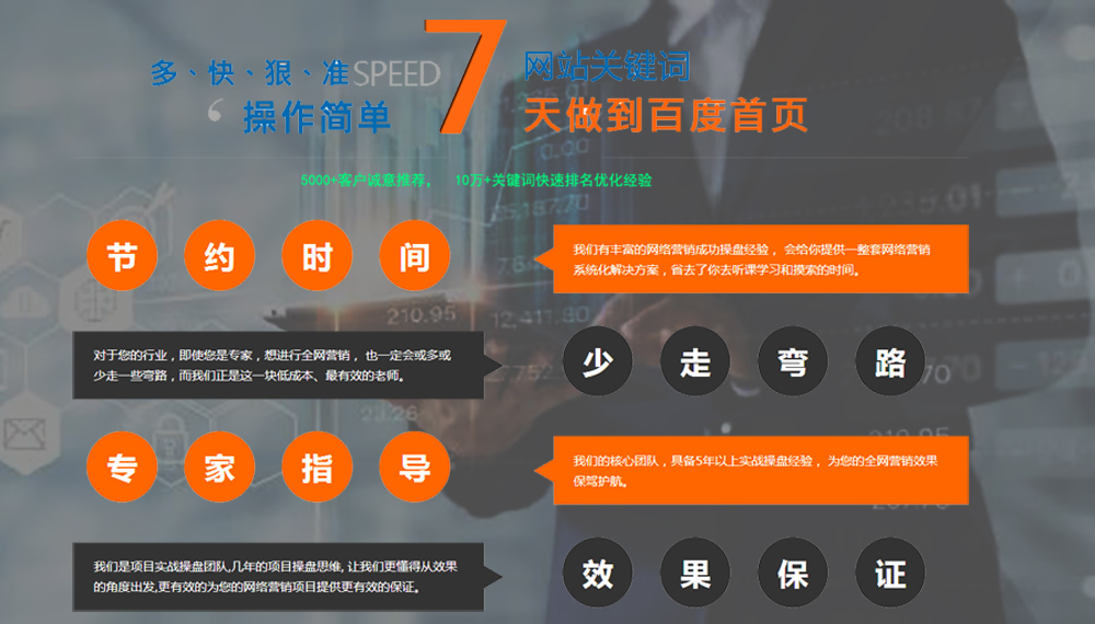 图片展示