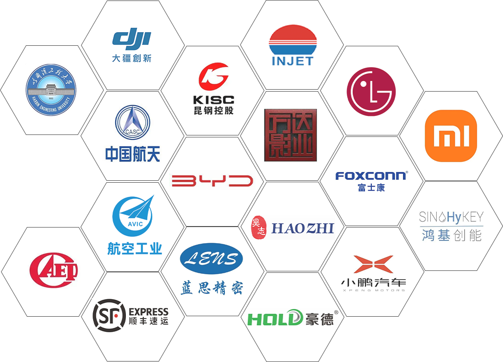 图片展示