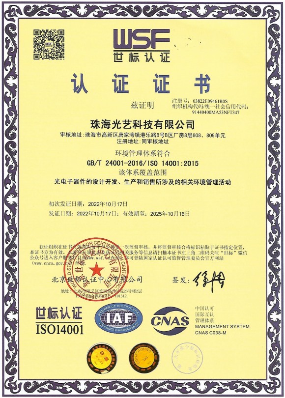 图片展示