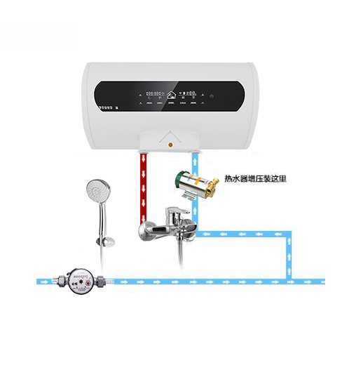 图片展示